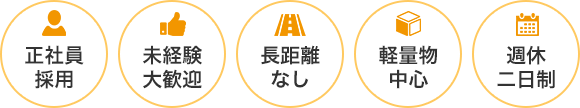 正社員採用 未経験大歓迎 長距離なし 軽量物中心 週休二日制　